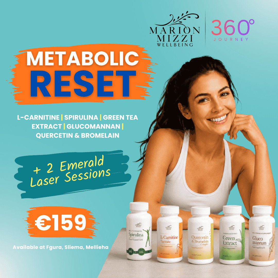 Marion Mizzi Metabolic Reset visual